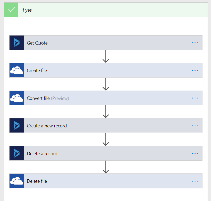 Generate Quote PDF attachments in Dynamics through Flow