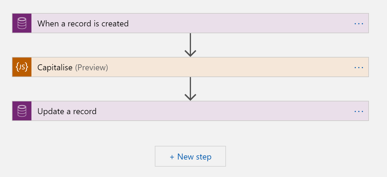 Capitalise your lead and contacts names consistently in CDS