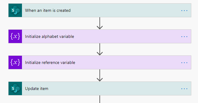 SharePoint auto number generation solution using Flow